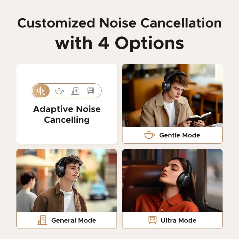 UGREEN Headset Hybrid Active Noise Cancelling Earphone Wireless Bluetooth Headphones 120H Playtime Hi-Res Audio LDAC