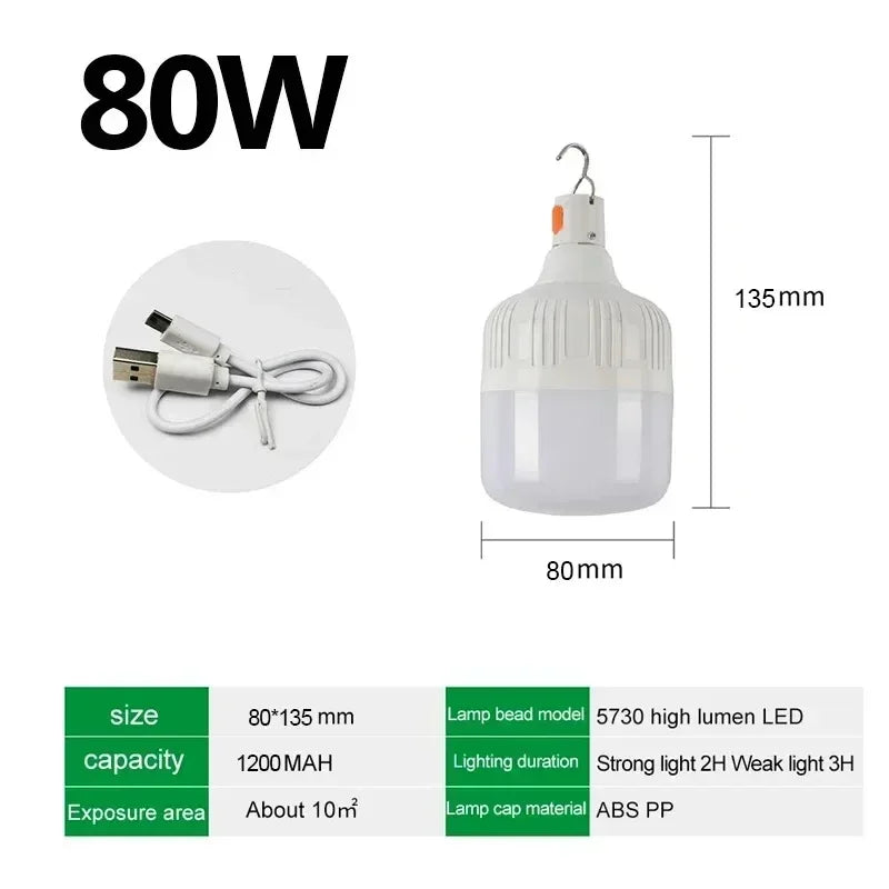 ភ្លើងសម្រាប់បោះតង់ ចង្កៀង LED ចល័ត អាចសាកបានដោយ USB អំពូលព្យួរក្រៅផ្ទះ ភ្លើងសង្គ្រោះបន្ទាន់សន្សំសំចៃថាមពលសម្រាប់តង់សួនច្បារ
