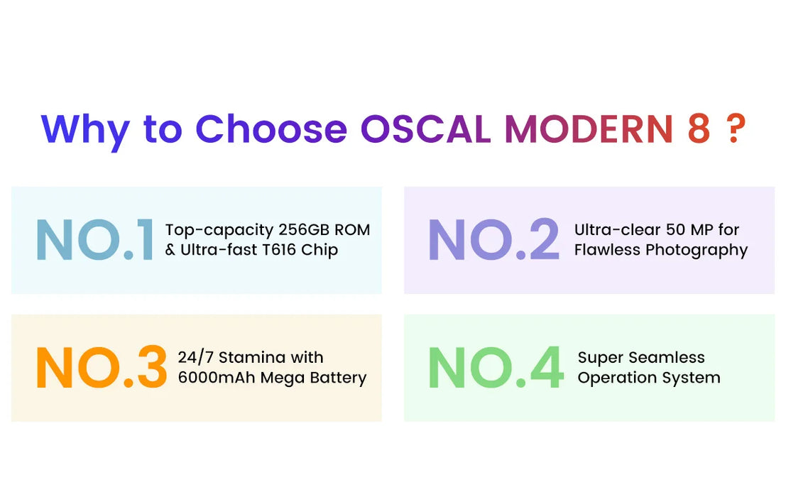 OSCAL MODERN 8 Smartphone 6.75inch Display 90Hz 128GB/256GB 50MP Rear Camera Mobile Phone 6000mAh Battery 18W Fast Charging GPS