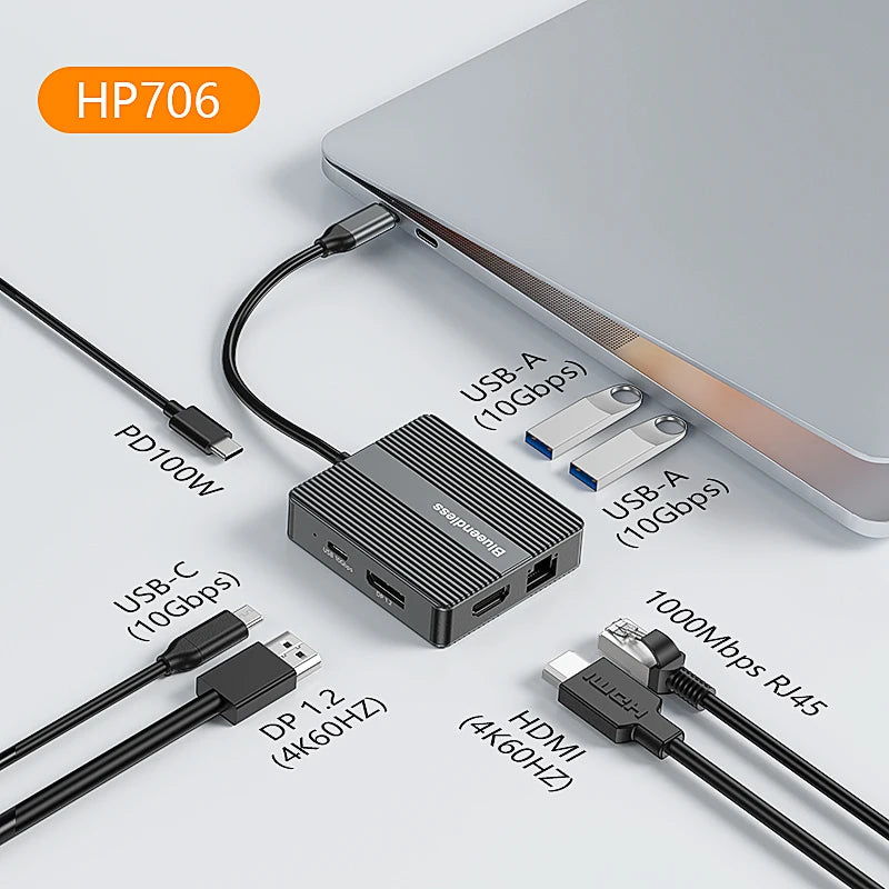 មជ្ឈមណ្ឌល USB C របស់ Blueendless 7 ក្នុង 1 អាដាប់ទ័រ USB3.2 ប្រភេទ C Hub ស្ថានីយ៍ចតកុំព្យូទ័រយួរដៃជាមួយ 4K 60Hz Dual HDTV RJ45 Ethernet PD សាកថ្មលឿន