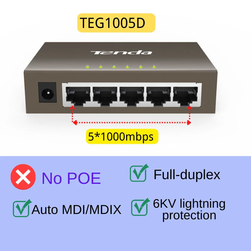 កុងតាក់ Ethernet Tenda POE 5/6/8/10 ច្រក កុងតាក់បណ្តាញលឿន gigabit 100/1000mbps Switcher Hub SOHO Desktop Switch សម្រាប់កាមេរ៉ា IP