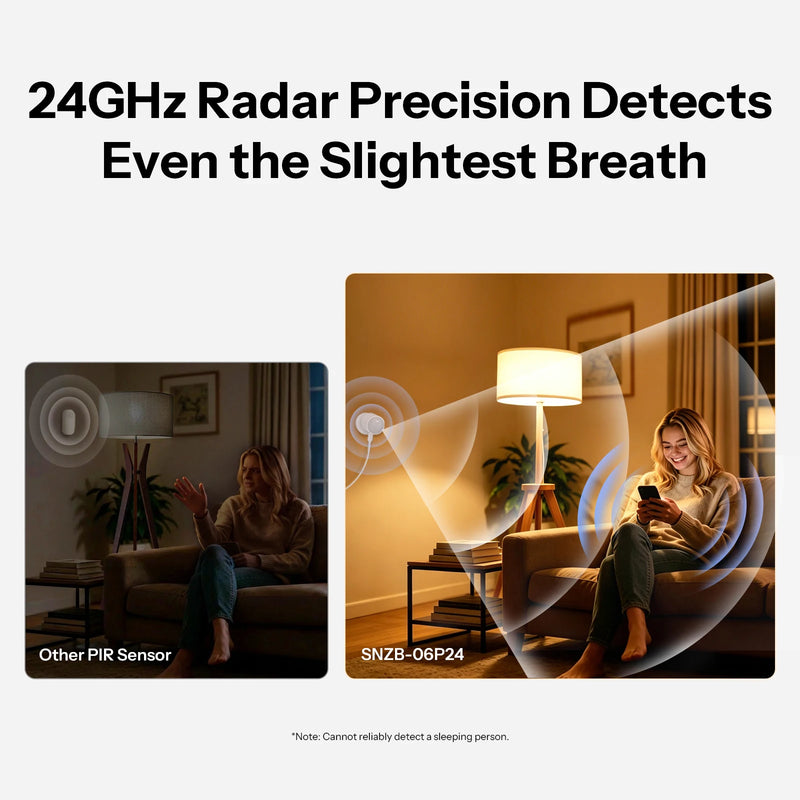 SONOFF SNZB-06P24 Zigbee Accurate Human Presence Sensor 24GHz mmWave Radar Light Sensing Works with Apple Home Via Matter Bridge