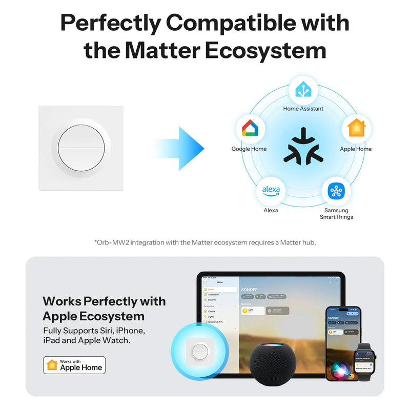 SONOFF Orb-MW2 Matter over WiFi 2-Gang Smart Wall Switch 16A Dual-Channel Total Load Detach Relay Mode Remote Control MINI-2GS-E
