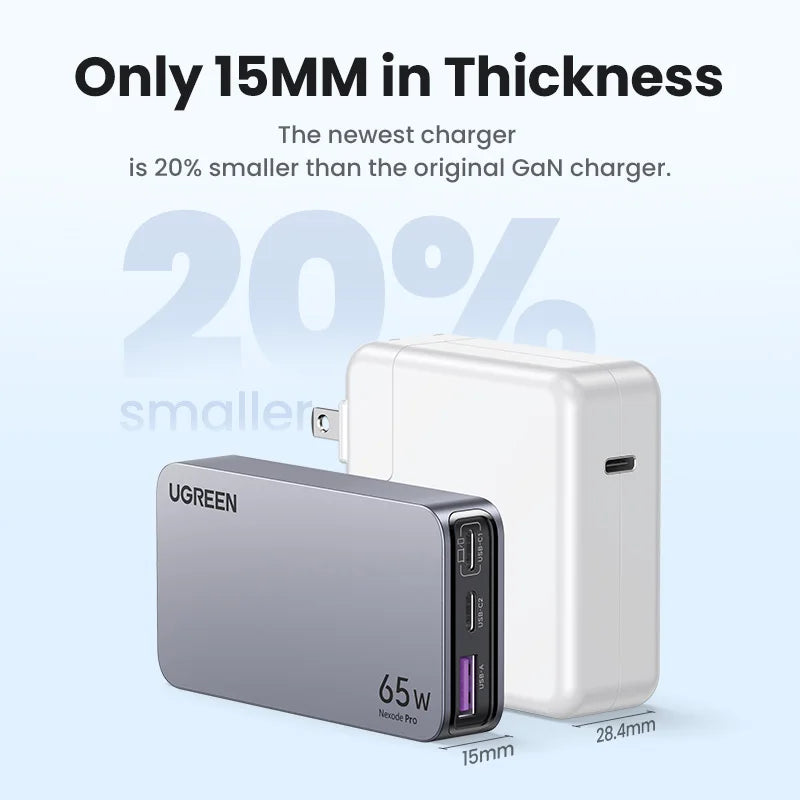 UGREEN 65W GaN Charger Quick Charge 4.0 3.0 USB C Charger For iPhone 17 16 15 Pro PD 3.0 Fast Charger For Macbook Laptop Tablet