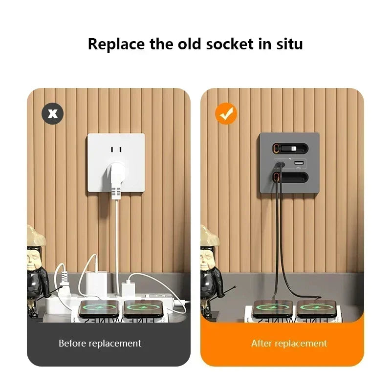 Universal Smart Socket With Charging line 20W Fast Charge USB C Port PC Power Wall Panel,Mobile phone charging Type C Outlet