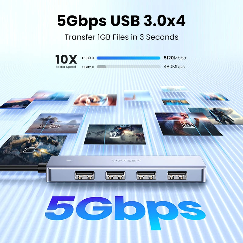 UGREEN USB C HUB 4 Ports Type C to USB 3.0 Hub Splitter Adapter for Laptop MacBook Mac Mini iPad Pro Samsung S25 iPhone 17
