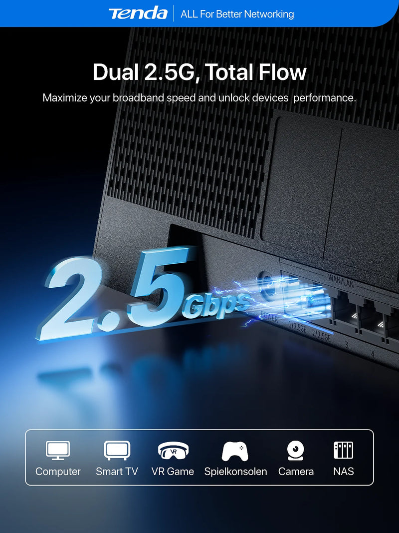 រ៉ោតទ័រ Tenda BE12 Pro WiFi 7 BE7200 ល្បឿន 7141Mbps Dual Band Dual 2.5G Ports Quad-Core CPU អង់តែន 5 Mesh NFC EasyMesh Gaming Router