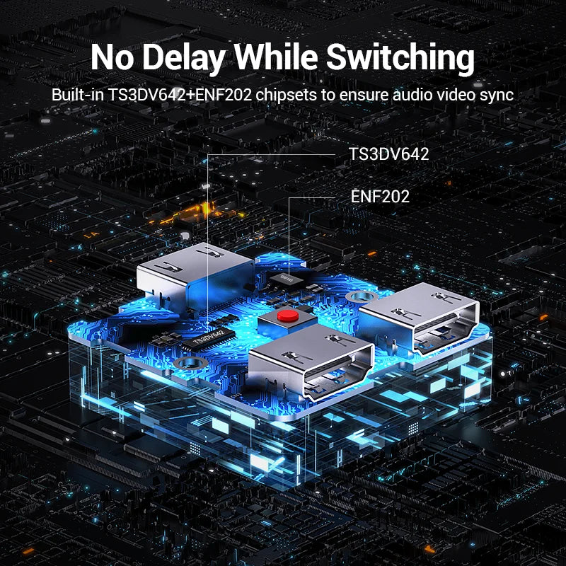 UGREEN HDMI Splitter 3D 4K for Xiaomi Mi Box Bi-directional HDMI -compatible Switcher for Xbox PS4 TV Box Splitter HDMI Switcher