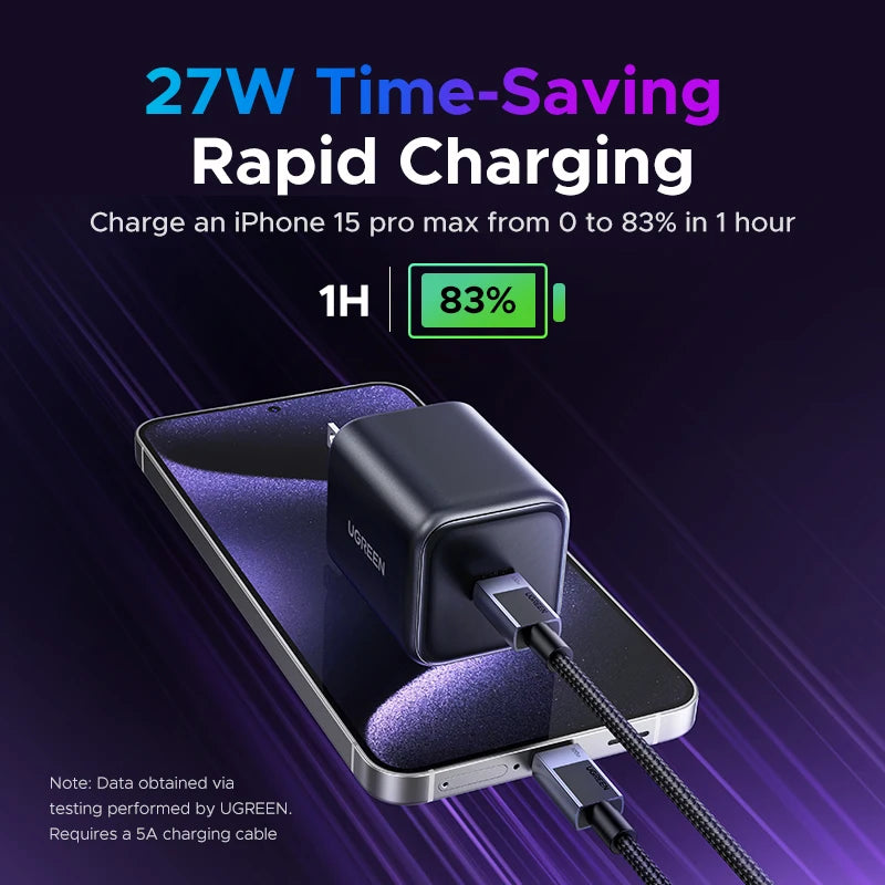 UGREEN 45W GaN Charger PD3.0 PPS QC3.0 Quick Charge For Samsung S26 S25 Ultra iPhone 18 17 16 Pro Max iPad Tablet Fast Charger