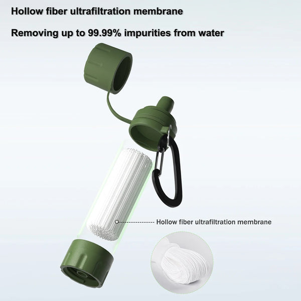 Portable Outdoor Water Purifier Emergency Survival Water Filter With Straw Outdoor Multifunction Drinking Water Filtering Tools