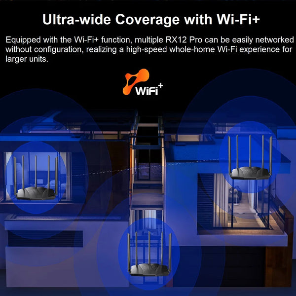 រ៉ោតទ័រ Wifi Tenda AX1500/AX3000 Wifi 6 Mesh WIFI Gigabit 2.4G 5GHz Dual-Band RX12 PRO WIFI6 ឧបករណ៍ពង្រីកសញ្ញាឥតខ្សែ WiFi Repeater