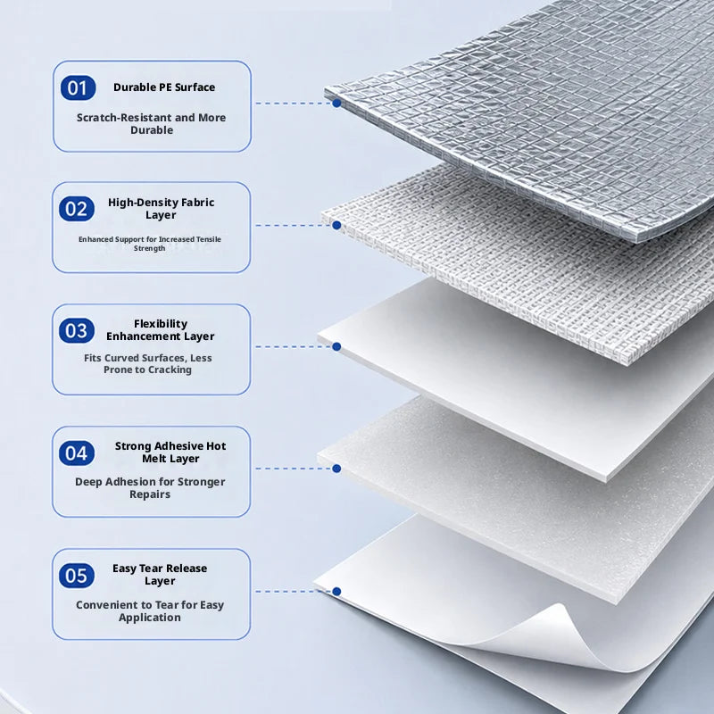 SEAMETAL Waterproof Duct Tape Self‑Adhesive Repair Sticker Fiberglass Reinforced Tapes for Electric Vehicle Motorcycle Shell