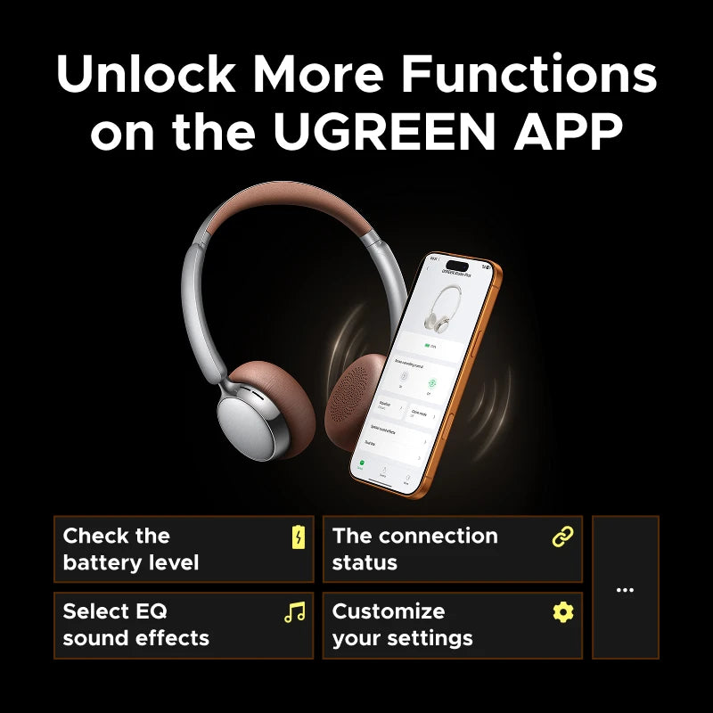 UGREEN ANC Active Noise Cancelling Headphones Wireless Over Ear Bluetooth Earphones