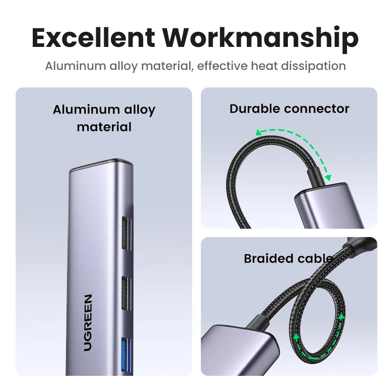 UGREEN USB C HUB Type C 3.1 to HDMI 4K SD TF PD 100W Adapter For Macbook iPad Pro Air M2 M1 PC Accessories 5Gbps USB C 3.0 HUB