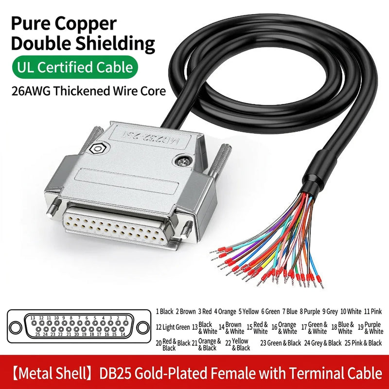 DIVEDEER DB9 DB15 DB25 Serial Cables Single-Ended RS232 Connector Wires with 9-Pin Terminal Blocks