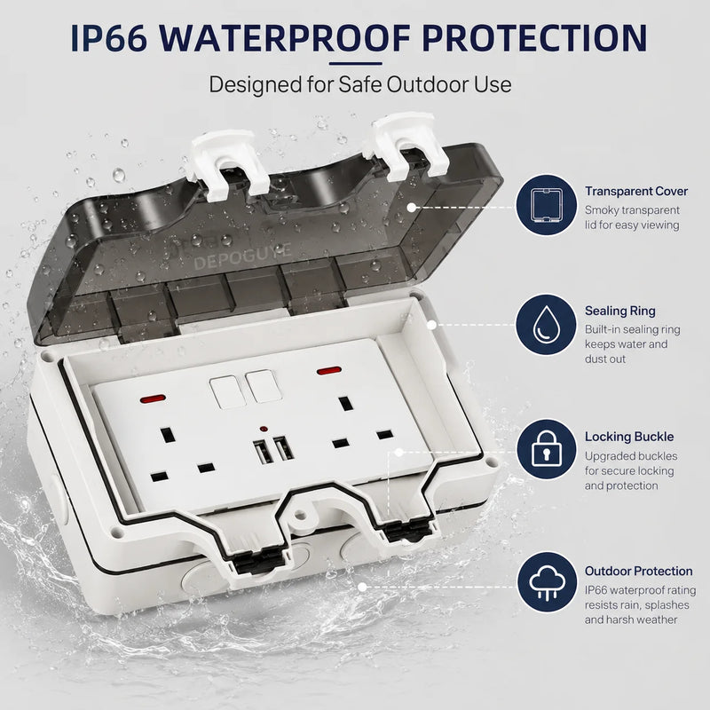 IP66 Waterproof Socket Universal UK Dual USB Outdoor Power Outlet,Kitchen And Bathroom Plug Adapter,Waterproof Rainproof Box