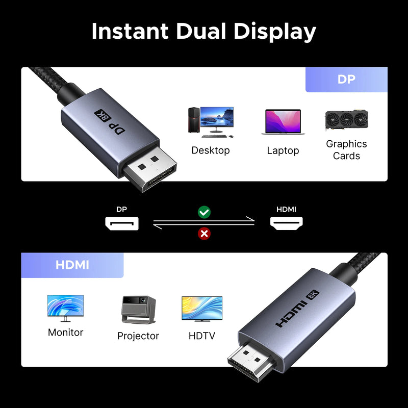 UGREEN 8K@60Hz 4K@240Hz Active DisplayPort to HDMI Cable Unidirectional DP 1.4 to HDMI 2.1 Cord Adapter Support 32.4Gbps, HDR