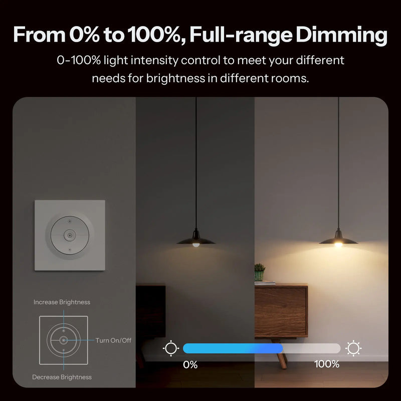 SONOFF Orb-DIM Matter over Wi-Fi Smart Dimmer Switch MINI-DIM-E Smooth Dimming No Flicker Energy Monitor Voice Alexa Google Home