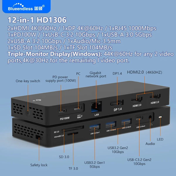 ស្ថានីយ៍ចត USB C Blueendless 4K60Hz HDTV អេក្រង់បី HDMI ពីរ 12-in-1 C Hub PD100W RJ45 SD&TF 4.0 សម្រាប់កុំព្យូទ័រយួរដៃ MacBook
