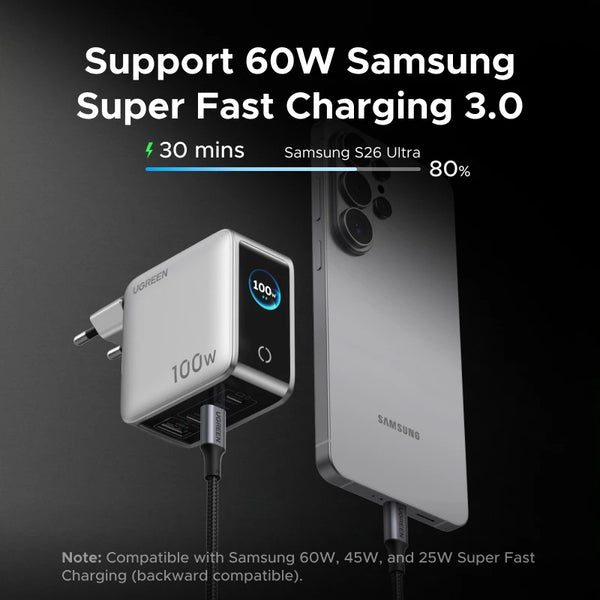 UGREEN 100W GaN Charger With Smart Display EU/UK/US Foldable Plug QC4.0 AVS For Macbook Pro Laptop iPhone 18 17 Pro iPad Samsung