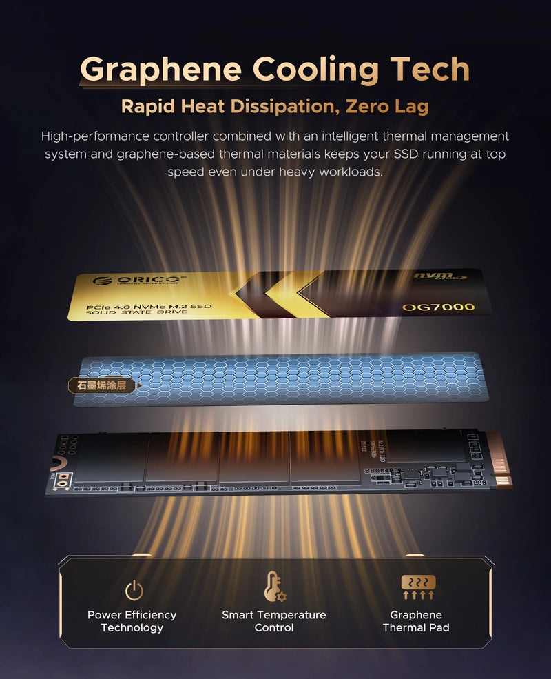 ORICO OG7000 1TB 2TB PCIe Gen4 NVMe SSD, Up to 7400MB/s,, Graphene Thermal Solution, Ideal for 4K Video Editing 3D Rendering PS5