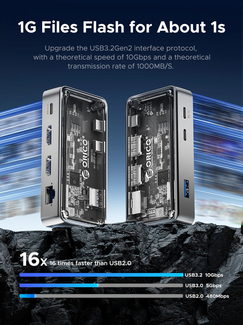 ORICO Metallic USB C 10Gbps Docking Station 4K60Hz HDMI-compatible USB 3.0 Adapter RJ45 for Macbook Pro Laptop Accessories