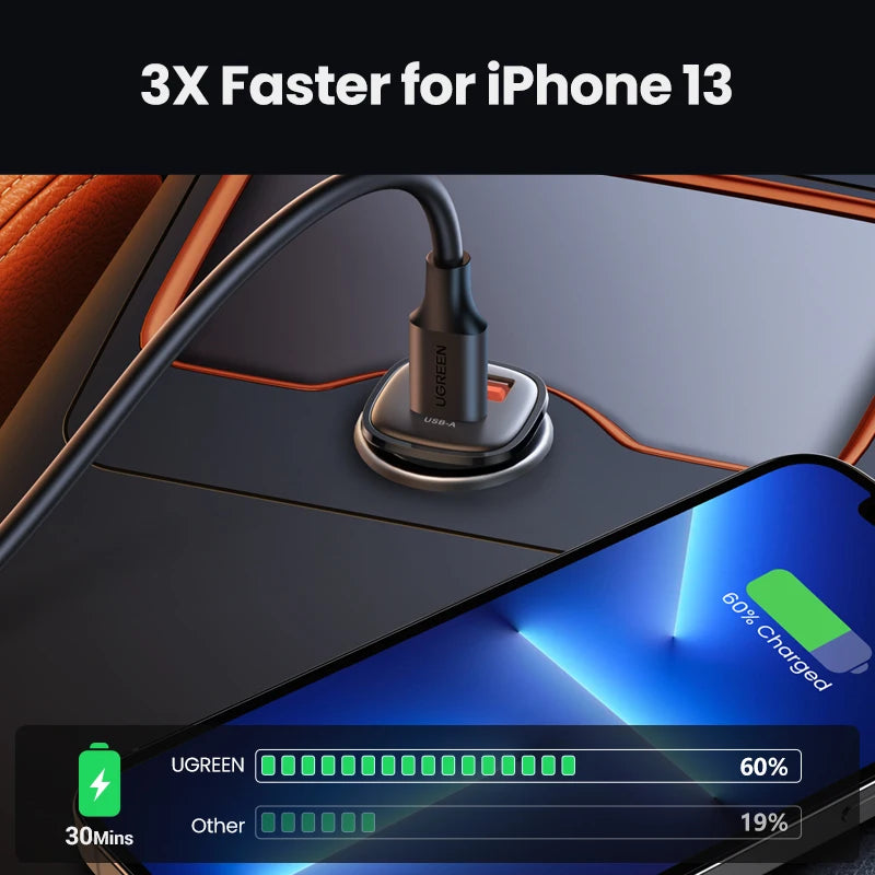 【NEW-IN】UGREEN USB Car Charger 30W Quick Charge 4.0 QC4.0 QC3.0 PD Type C Fast Car USB Charger For iPhone 17 Xiaomi Mobile Pho