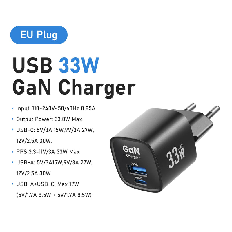 ឆ្នាំងសាក GaN USB Type C 33W Samsung រន្ធពីរ PD PPS សាកថ្មលឿនសម្រាប់ iPhone 17 16 15 Pro Max iPad Samsung S23 Ultra Xiaomi