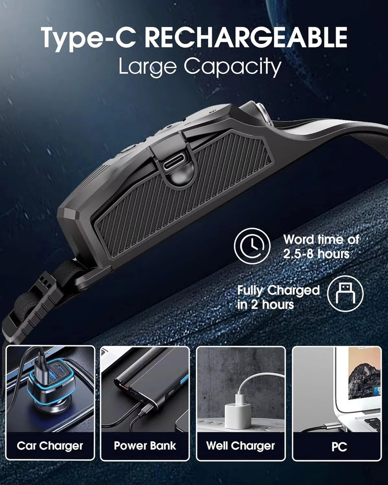 ភ្លើងមុខ COB LED ដែលអាចសាកបានដោយ USB ជាមួយឧបករណ៍ចាប់សញ្ញាចលនា ភ្លើងពិលធំទូលាយ ការពារទឹក សម្រាប់ការបោះតង់ នេសាទ ក្រៅផ្ទះ