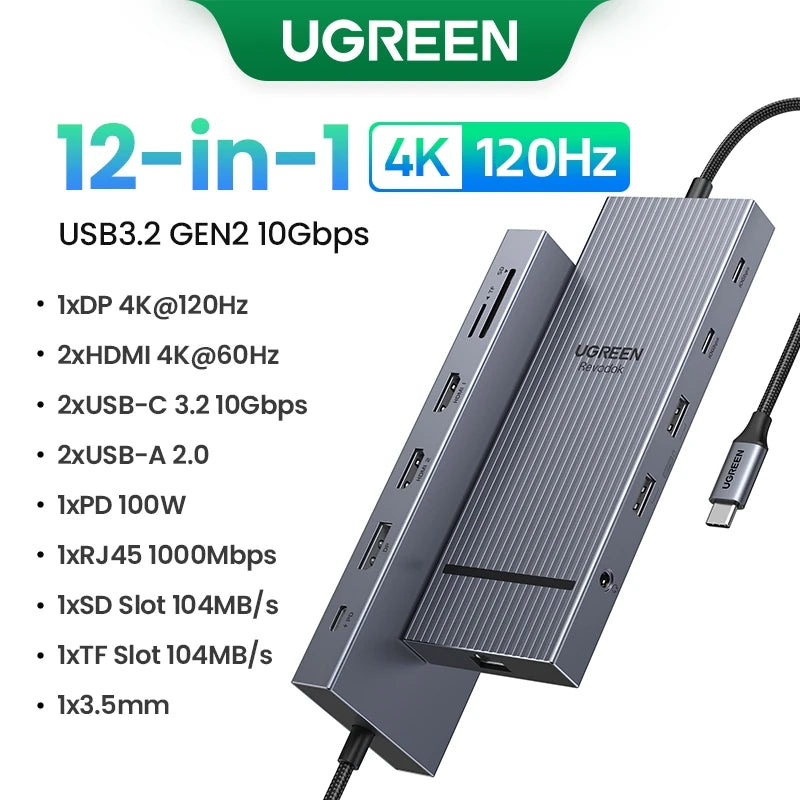 UGREEN USB C HUB Dual HDMI 7-in-1 Type-C to 4K60Hz 2HDMI 10Gbps USB-A&C Ports PD100W for MacBookPro Laptop USB Splitter Docking