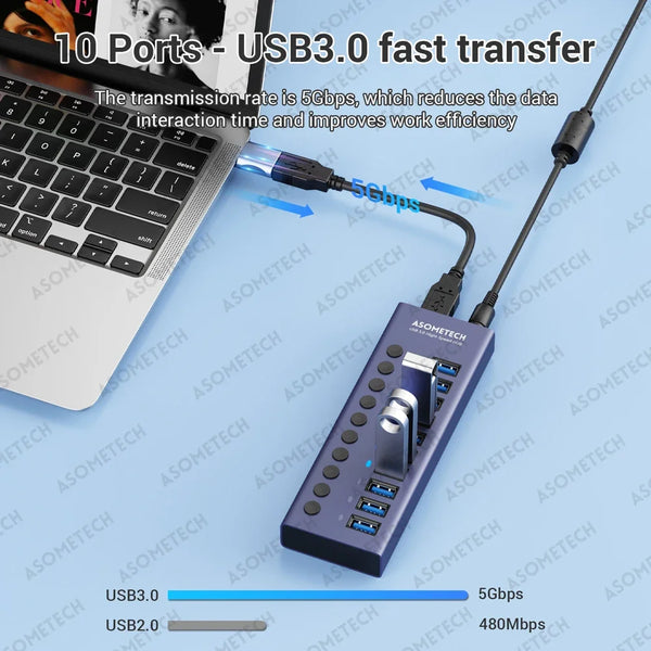 ឧបករណ៍បំបែក USB ច្រើនរន្ធចំនួន ៤/៧/១០ រន្ធ សម្រាប់ភ្ជាប់ទៅកុំព្យូទ័រ និងកុំព្យូទ័រលើតុ MacBook
