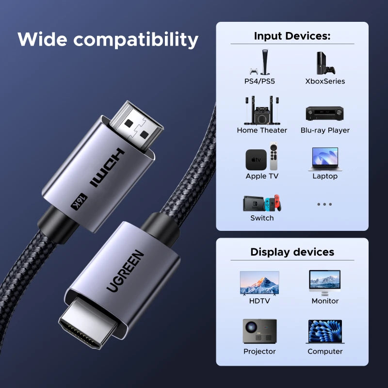 NEW! UGREEN HDMI Cable 16K/60Hz Ultra High Speed Certified HDMI 2.2 Cable 96Gbps Dolby Vision HDCP2.3 for PS5 TV Box Switch