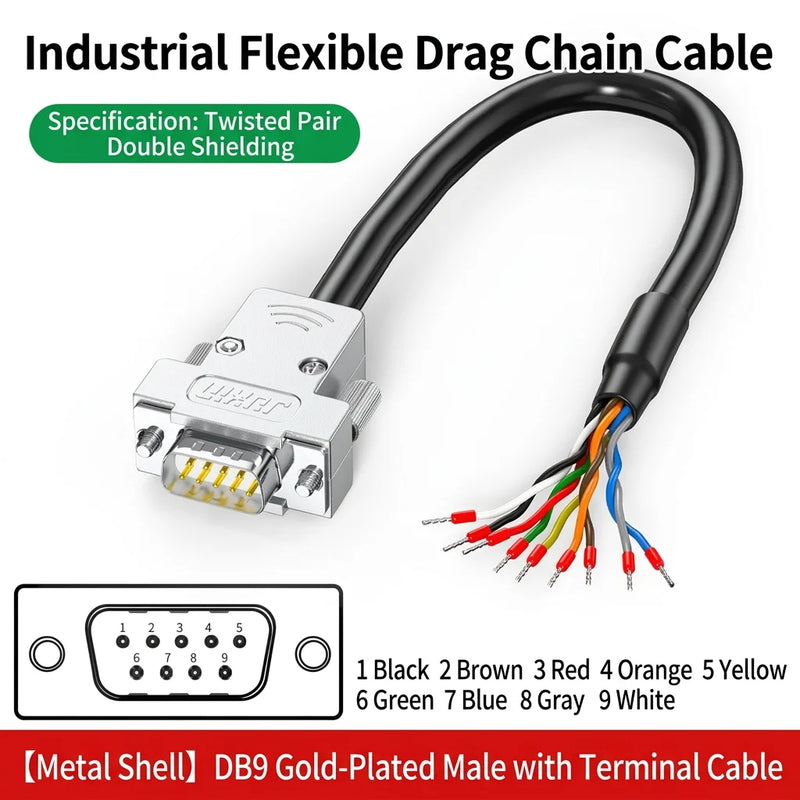 DIVEDEER DB9 DB15 DB25 Serial Cables Single-Ended RS232 Connector Wires with 9-Pin Terminal Blocks