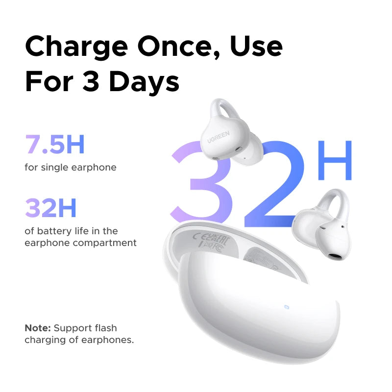 UGREEN ClipBuds Open Ear Wireless Headphones Bluetooth Earphones ANC Dual-feedback Active Noise Cancellation, 32 Hours Playtime