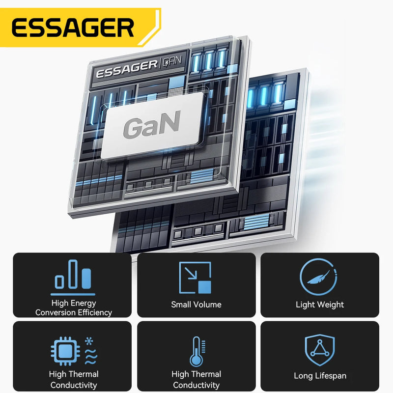 ឆ្នាំងសាក Essager 65W GaN ជាមួយខ្សែរ PD សាកថ្មលឿនសម្រាប់កុំព្យូទ័រយួរដៃ Macbook iPhone 17 16 15 Xiaomi Type-C ឆ្នាំងសាកទូរស័ព្ទ