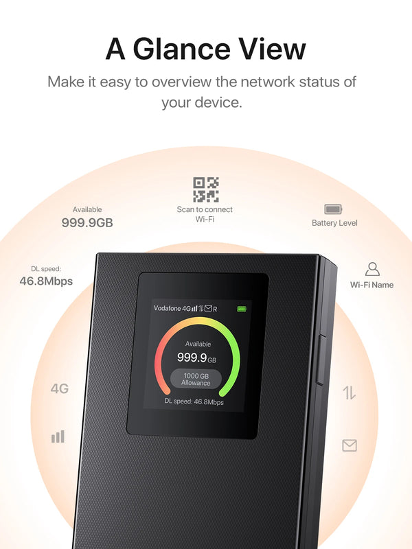 រ៉ោតទ័រ 4G LTE ម៉ូដឹម Wifi ឥតខ្សែ ចល័ត ខ្នាតតូច ចំណុចក្តៅខាងក្រៅ ហោប៉ៅ Wifi ចល័ត 286Mbps ស៊ីម CAT4 រន្ធដោតកាត ឧបករណ៍ Repeater 2100 mAh