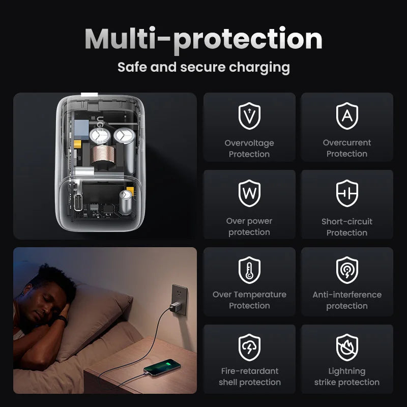 UGREEN GaN 30W Fast Charger With 1m 100W Cable for iPhone 15 14 13 PD3.0 Charger for iPad Pro Samsung Xiaomi USB C Phone Charger