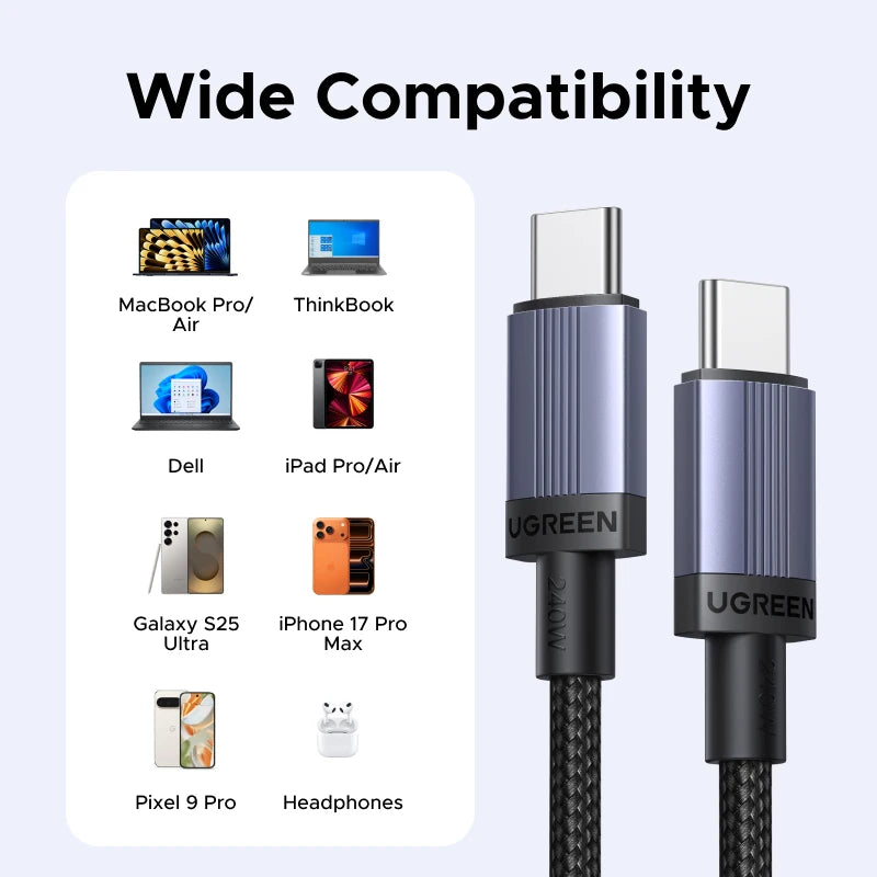UGREEN 240W USB Type C To USB C Cable 100W PD 3.1 Fast Charging Charger Wire For Macbook Pro Xiaomi Samsung Laptop