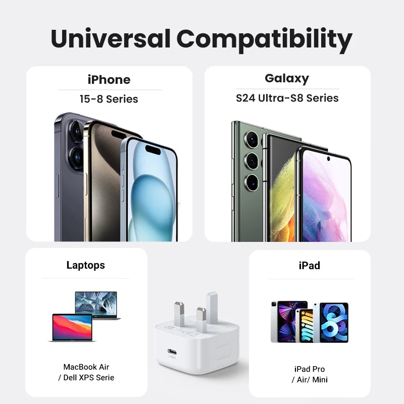 【UK Plug】UGREEN Quick Charge 4.0 3.0 QC PD Charger 30W USB Type C Fast Charger for iPhone 18 17 16 Pro Xiaomi Phone PD Charger