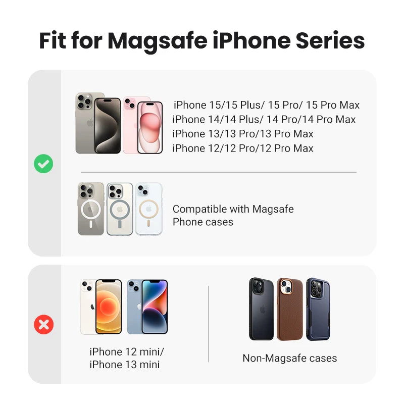 UGREEN Card Holder Bag Magnetic with Ring Holder for Magsafe iPhone 16 15 14 13 12 Magnetic Card Wallet Storage Bag Phone Holder