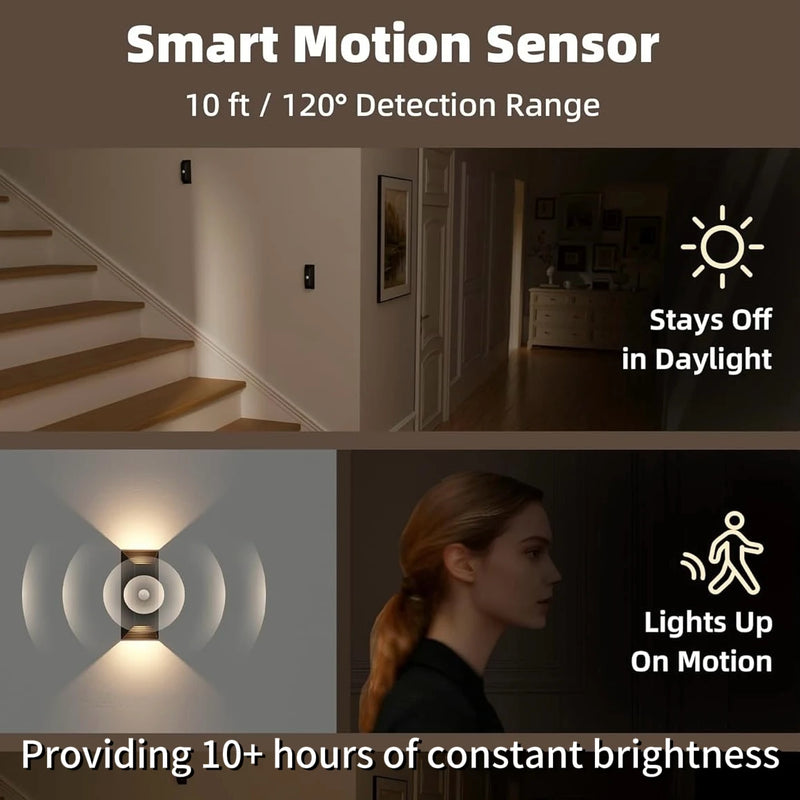 Rechargeable Intelligent Human Body Induction Wireless Remote Control Wire-free Magnetic LED Wall Lamp Suitable for Passageway