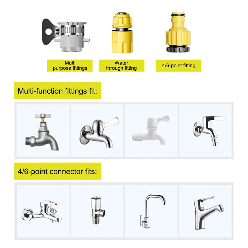 SEAMETAL High-pressure Car Wash Gun Nozzle 10 meter Water Pipe with Car Wash Tool Set Extension Water Hose for Car Accessories