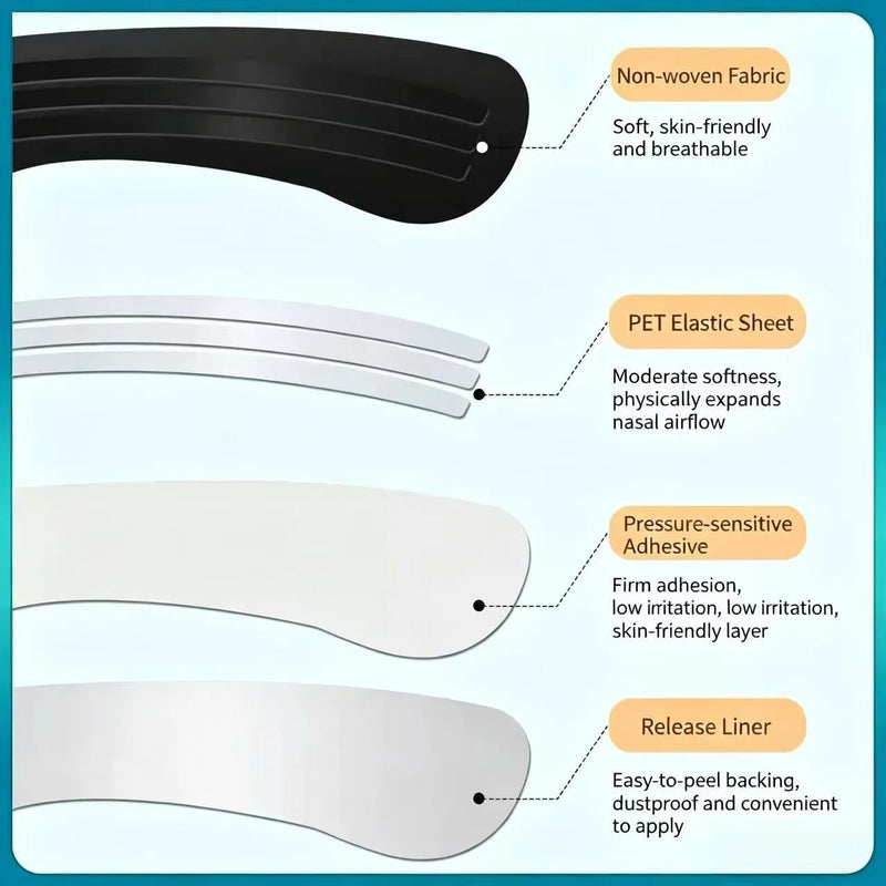 Nose Breathing Strips, Snoring Solution, Nasal Strips for Better Sleep, Relieve Nasal Congestion, Extra Adhesive Sport Sleep Aid