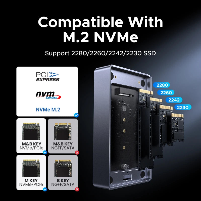 【RU】UGREEN 40Gbps M2 SSD Enclosure USB4 NVMe Case Compatible with Thunderbolt M.2 NVMe SSD Enclosure for Mac Mini M4 MacBook Pro