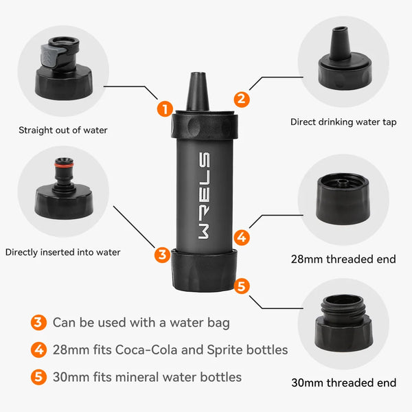 WERLS Hiking Personal Mini Water Filter Straw Portable Outdoor Water Purifier for Camping Backpacking Travel Emergency Survival