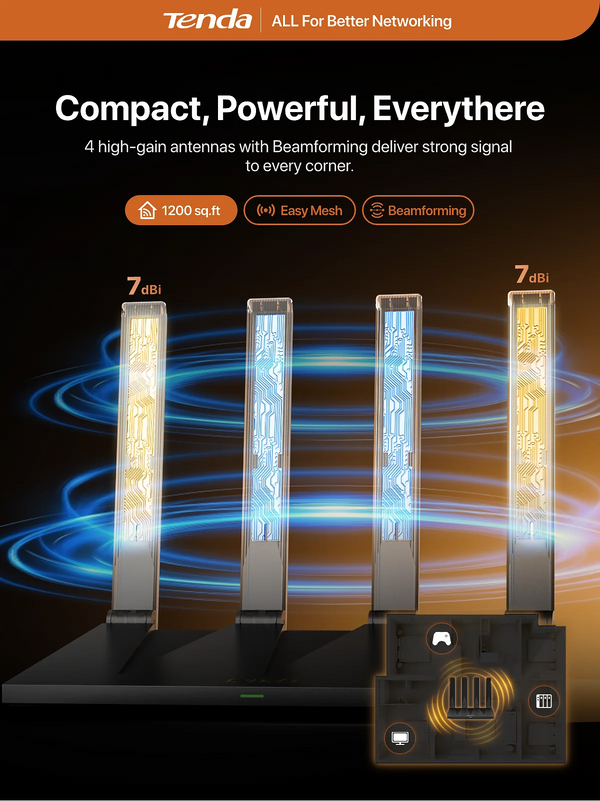រ៉ោតទ័រ Tenda AX12 Pro AX3000 WiFi 6 160MHz Dual Band Gigabit Mesh VPN NFC Signal Booster អង់តែន High Gain គ្របដណ្តប់បានល្អជាង
