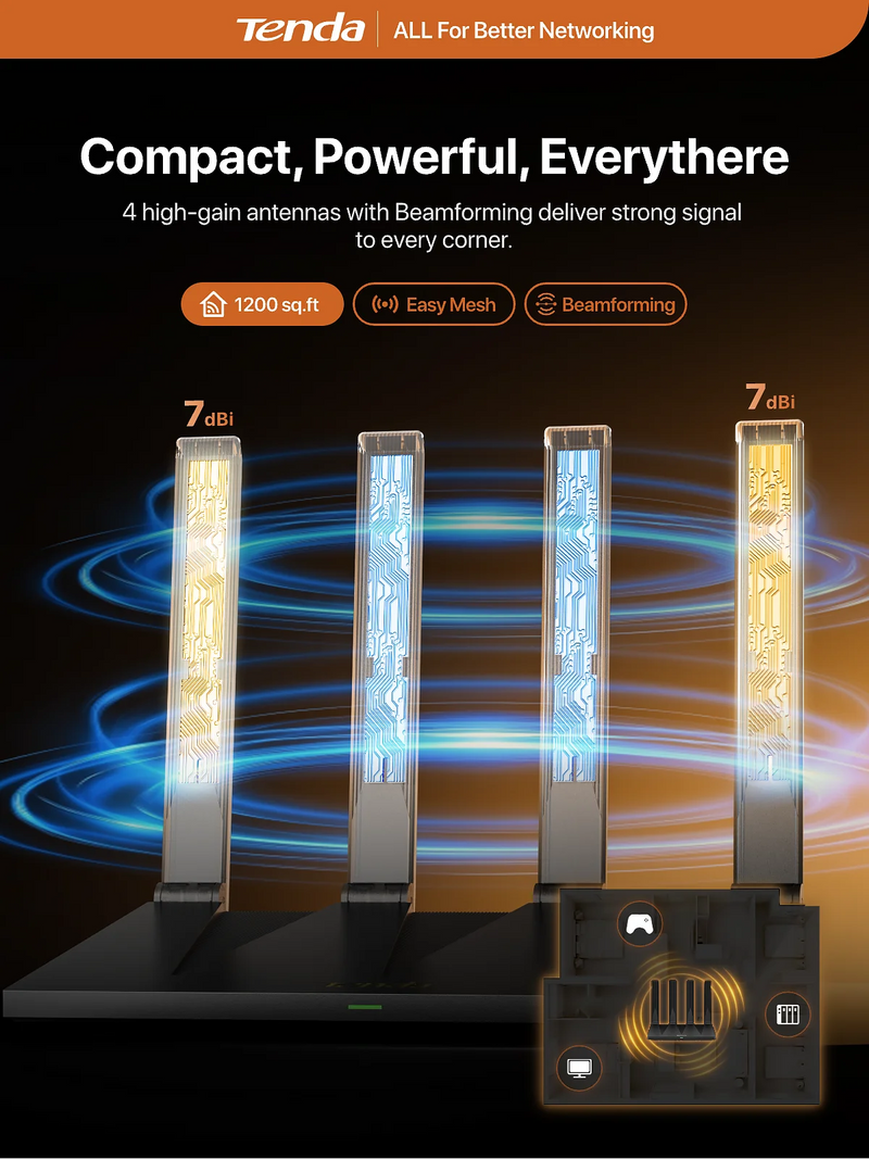 រ៉ោតទ័រ Tenda AX12 Pro AX3000 WiFi 6 160MHz Dual Band Gigabit Mesh VPN NFC Signal Booster អង់តែន High Gain គ្របដណ្តប់បានល្អជាង