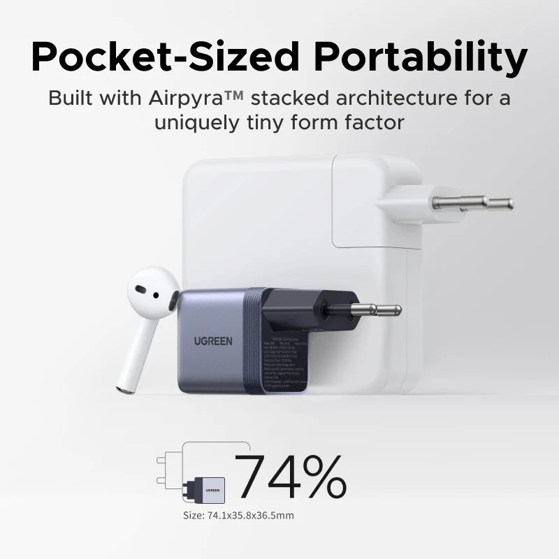 【Ultra Mini】UGREEN Nexode Air 100W GaN Charger PD3.0 QC4.0 PPS For Macbook Pro Air Laptops iPhone 18 17 Samsung S26 Ultra iPad T