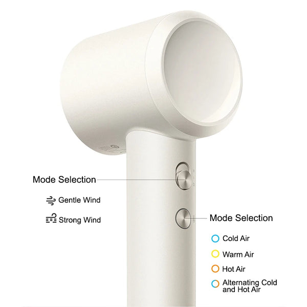 MIJIA High Speed Water Ion Hair Dryer，Water Ion Care，57° Intelligent Temperature Control，220V CN Version (With Adapter)