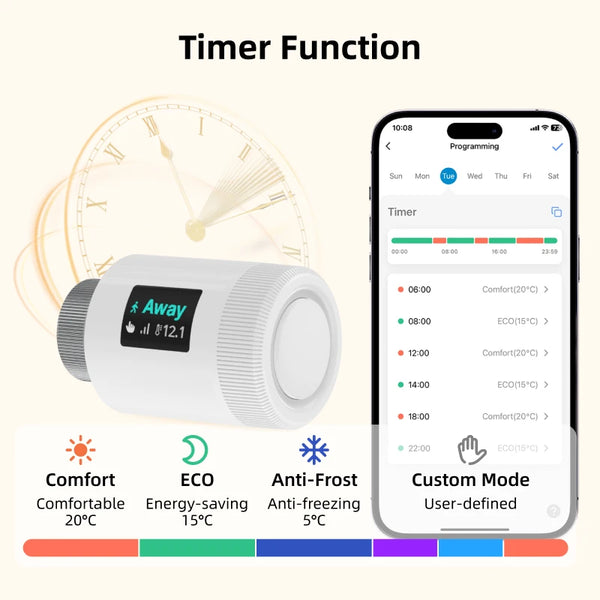 ឧបករណ៍បញ្ជាសីតុណ្ហភាព EZAIOT WiFi6 Tuya អាគុយ 2 វ៉ាល់ TRV ឧបករណ៍បញ្ជាសីតុណ្ហភាព Smart Life Alexa Google